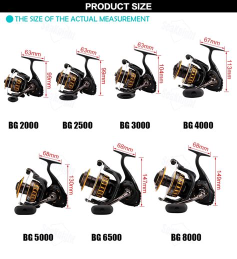 shimano fishing reels|Shimano reel sizes .